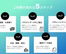 魅せる"うごく"パワーポイントでの資料を作成します 普通のプレゼンに飽きたあなたへ、魅力的な動く資料を作ります イメージ4