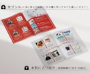 コスパ最強◎スマホで楽にプロフィールブック作れます ＜タワレコ風＞即日納品！操作資料・フォロー有で安心♪ イメージ8