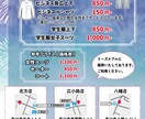 チラシ作り代行します パソコンが苦手で困っていませんか？ イメージ1