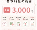 素材とご希望をもとに縦型ショート動画を編集します はじめてのご依頼も丁寧に対応いたします イメージ3