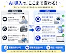 AIチャットボットで問い合わせ対応を自動化します FAQ・社内検索・LINE対応をAIで効率化 イメージ3