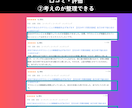 体験：あなたのやりたいこと一緒に見つけます コンサル・コーチングのプロが、答えのないモヤモヤを一緒に整理 イメージ7