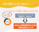 プロがGoogleマイビジネス対策＆運用いたします 4月末まで限定価格！Googleマイビジネスを運用2ヶ月！ イメージ5