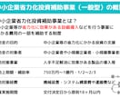 中小企業省力化投資補助金の事業計画書を作成します 審査を踏まえた【高品質な】事業計画書を【素早く】提供します。 イメージ10