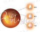 研究図・論文図・医学イラスト作成します 学会発表・実験原理図・細胞経路図・手術説明図まで対応できます イメージ7
