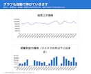 サロン・治療院の利益管理シートを提供します 毎月10分の入力で、客単価・稼働率・損益分岐点まで自動 イメージ4