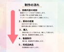 おしゃれYouTubeのOP/ED動画を制作します おしゃれ・かわいいYouTubeのOP/ED動画にしたい方 イメージ5