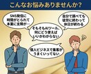 AI×画像・文章作成の時短術を実演で教えます 画面共有で使い方まるごと実演​​​​​​​​​​​​​​​​ イメージ2