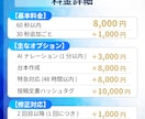 再生を取るショート動画設計制作します 構成から伴走する設計型ショート制作 イメージ3