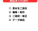 YouTubeショートで店舗の魅力を伝えます 小さなお店のイチオシ1品を、短い動画で分かりやすく イメージ4