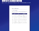 AIインスタ運用の副業をPDFで教えます Canvaで画像投稿を作り楽天ROOMにつなぐ実践PDF イメージ3