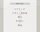 伝わる・お洒落チラシポスターつくります 目を引く．映え．おいしさを引き出すデザイン イメージ6