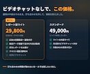 おまかせ｜現役セラーがAmazon広告を代行します 打ち合わせ不要。チャットと月次レポートで完結する広告運用 イメージ4
