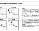 選手・指導者・保護者向けコンサルティングを行います バスケットの悩みを、プロチームの専門家として解決します! イメージ8