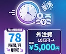 Claude AIで業務自動化を即日診断します EC・副業の手作業を78時間削減する診断書を納品 イメージ4