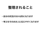悩みをそのまま言語化して整理します 余計な解釈をせず流れを整えます イメージ9