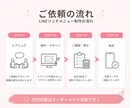 集客につながるLINEリッチメニューを制作します 見やすく使いやすい集客導線をご提案します イメージ2
