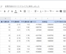 バイナリーオプションのバックテストを代行します 最速で詳細に、投資初心者の方にも丁寧に対応します！ イメージ6