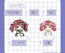 ミニキャライラストお描きします アイコン・グッズ制作など、様々な用途に！ イメージ3