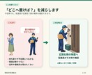 個人情報を出さずに置き配連絡できるQRを設定します スマホだけで置き場所確認・匿名質問・返信まで完結 イメージ2