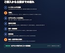 個人店・小規模事業者のホームページ制作します 基本プラン30,000円〜／完成サンプルをご覧いただけます イメージ4