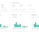 BIツール：データの集計/可視化ツールを作ります Looker Studioにてあらゆるデータを可視化 イメージ1