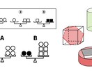 算数や数学などの問題に使う画像を作ります ~プリントやテストなどの教材に使う図を美しく作成~ イメージ4