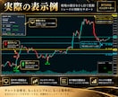FX歴14年｜MT5オリジナルインジ開発します 手法の整理〜サイン・アラート・パネル作成まで イメージ4