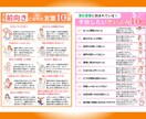 図解でバズる！Ⅹの反応を増やせるポストを作ります Ⅹフォロワーを爆増する図解ポストで、集客のお手伝いをします！ イメージ10