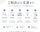 大人のためのChatGPT仕事活用を教えます 今からでも大丈夫！同世代目線で丁寧に解説 イメージ3