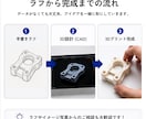 データなしOK！ラフから実用品を3Dプリントします ラフや写真から設計・造形まで送料無料で丁寧に対応します。 イメージ3