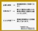 リピーター様限定☆前回鑑定書の質疑応答をします 前回鑑定書で聞きたいことがある方【再鑑定が不要な範囲で対応】 イメージ3