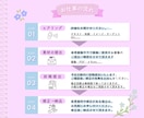 バナー・ヘッダーなどのweb画像を作成します 女性目線の大人かわいいWeb画像で集客に繋げます！ イメージ2