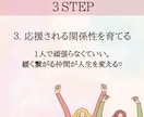 あなたの文章、私がまるッとスライドに整えます Canvaを使って、伝わる、見やすいスライドを作成します イメージ5