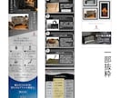 楽天市場に特化した売れる商品ページ丸ごと制作します 売れない理由を探り賑わうロングページ制作!制作実績20年 イメージ7