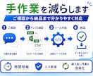 Excel・CSV作業を自動化します 変換・整形・集計などの定型作業を効率化します イメージ3