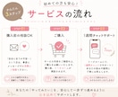 女性限定｜副業・起業・在宅ワークの相談に乗ります 何から始める？を一緒に整理して最初の一歩を踏み出しましょう！ イメージ2