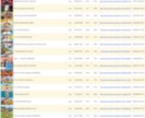 YouTubeの最強動画リサーチツール販売します 10時間のリサーチを1分で。企画・収益化・マーケに便利！ イメージ2