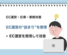 EC運営・物流・在庫オペレーションを整理します EC運営の課題を整理し、改善優先順位を明確にします イメージ1