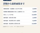 職務経歴書・志望動機を採用の最終決定者が添削します そのAI書類、採る側はどこで手が止まる？ イメージ9