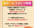 凍結対策！プロがSNSの運用代行をさせて頂きます X /Instagram/Tiktok運用代行サービス イメージ2