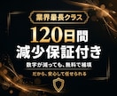YouTube高視聴維持率再生数を1万回増やします ✅高品質再生数　✅高エンゲージメント　✅チャンネル診断付き イメージ4