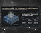 業務構造から整理！Notionで業務OS構築します 業務フロー・業務整理からNotionに落とし込みます イメージ3