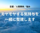 感情が絡む悩みを第三者視点で整理します 感情を否定せず、状況と選択肢を言語化 イメージ1