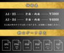 最短即日対応！現役デザイナーがチラシ作成します 格安！！高品質！！【想像をカタチに】いたします！ イメージ2