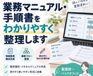 業務マニュアル・手順書をわかりやすく整理します バラバラな情報を見やすい業務資料に整えます イメージ1