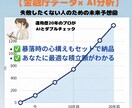 超初心者向け！新NISAの不安を解消します 新NISAの疑問をAIで整理。あなたに合う進め方を伝えます。 イメージ1