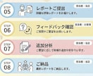 程よく個性のある赤ちゃんの名前を診断・提案します 過去20年の統計データと12の評価軸で程よく個性的な名前を。 イメージ6