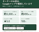 現役オーナーがGoogleマップ運用を代行します 口コミ返信・投稿・レポートまで丸投げOK｜規約を守る運用 イメージ2