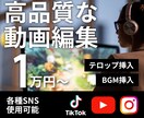 各種PR動画・SNS動画・Vlog等を制作します 初めてのご依頼でも安心の動画制作 イメージ1